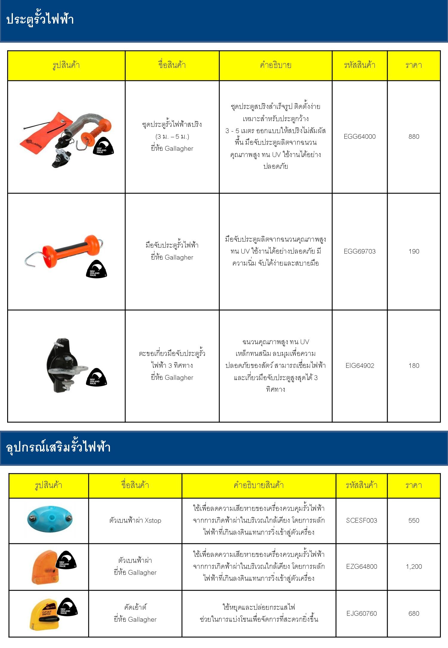 สไลด์28